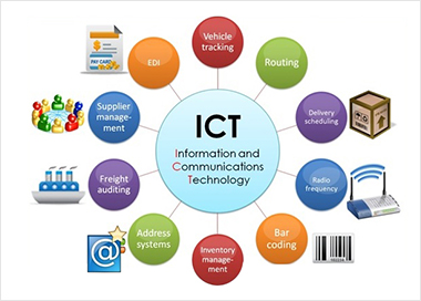 ICT application.jpg