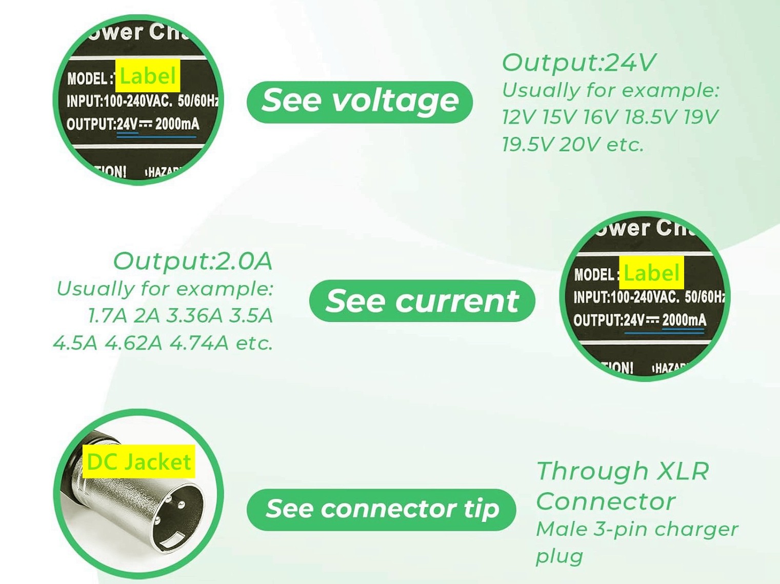 power adapter purchase guide_副本.jpg