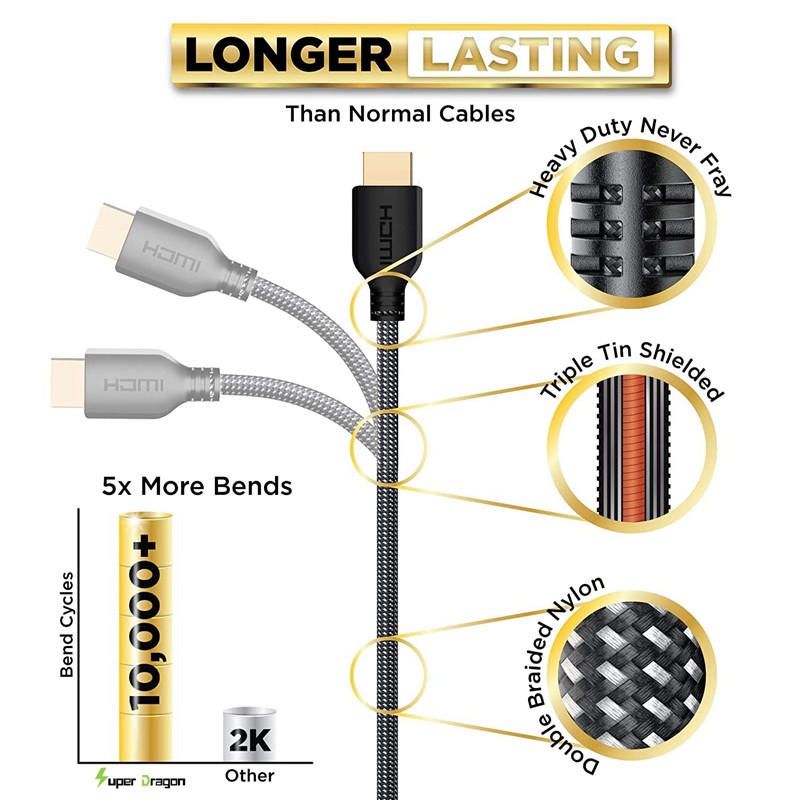 HDMI Cable Longer Lasting.jpg HDMI Cable Longer Lasting.jpg