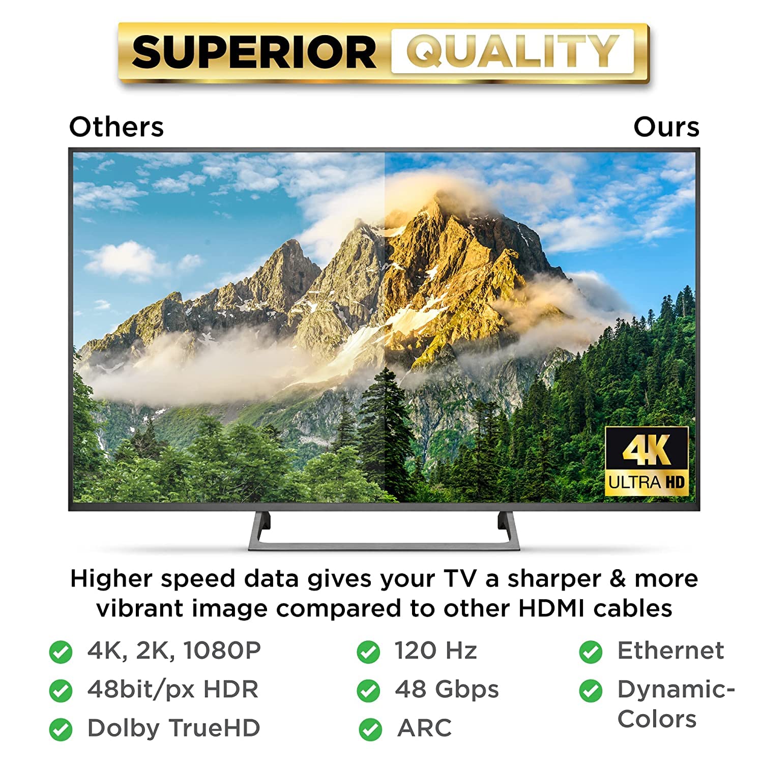 4K HDMI Cable Super Perfermance.jpg