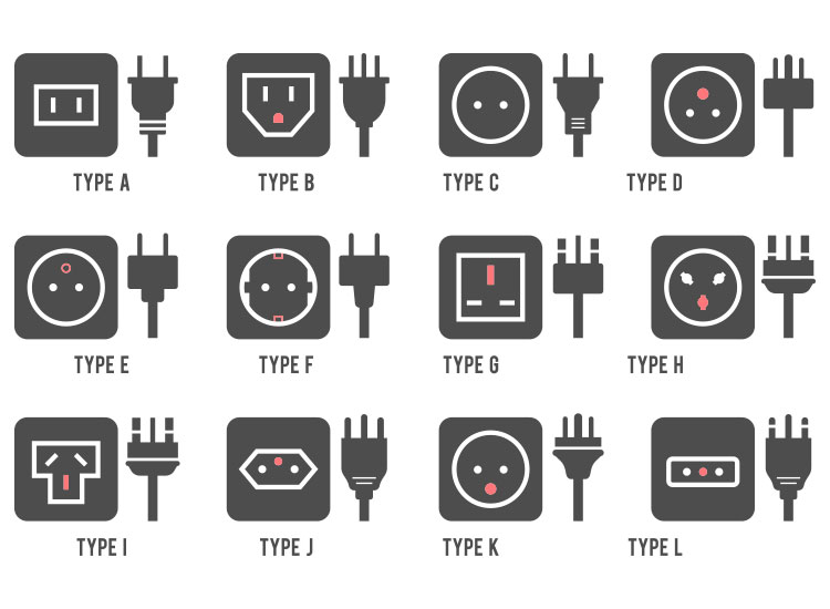 Types of Power Adapters