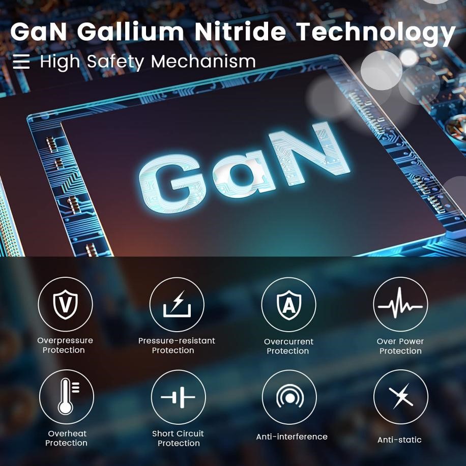What is GaN and Why Do You Need It?